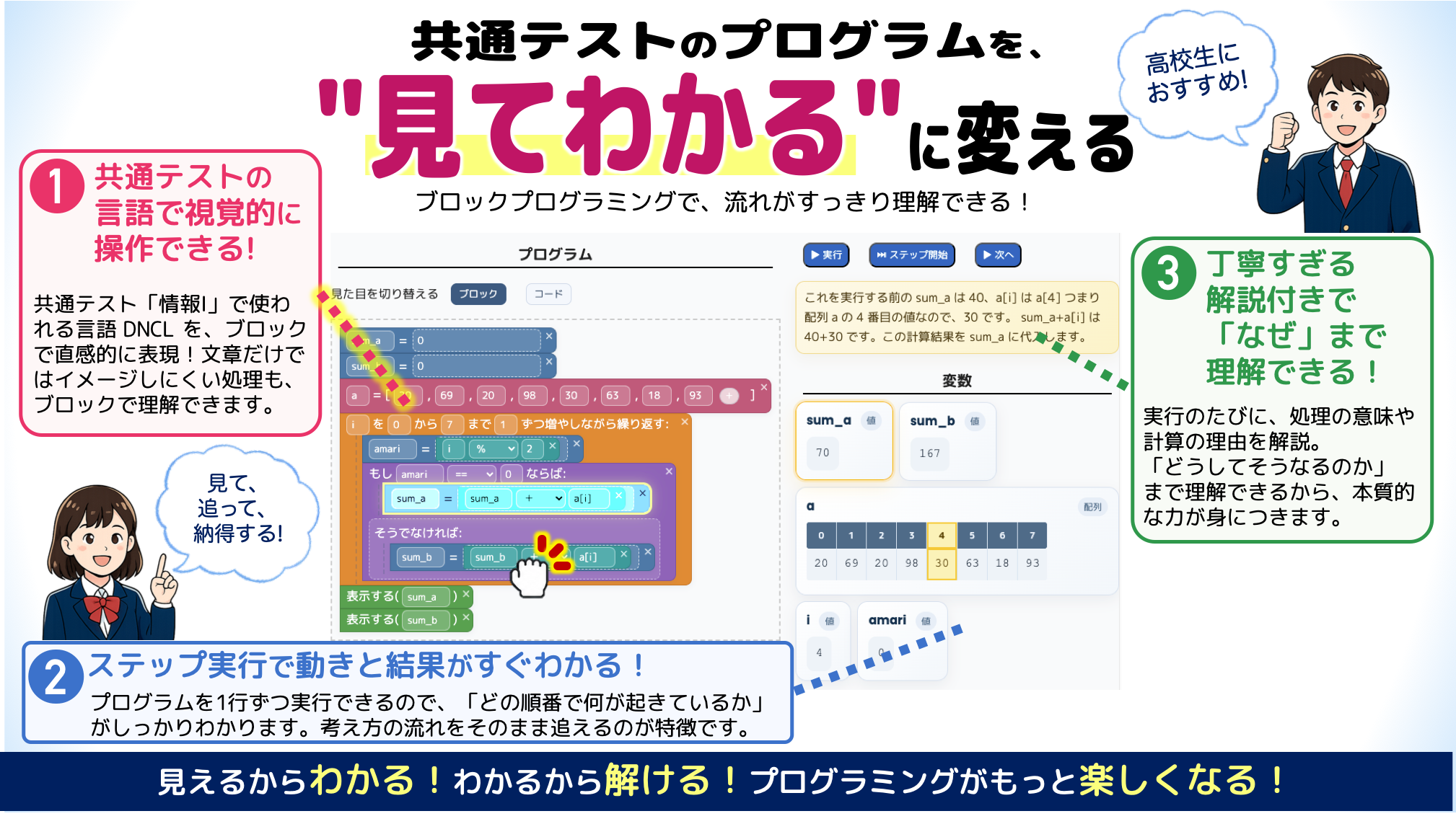 実プロのイメージ