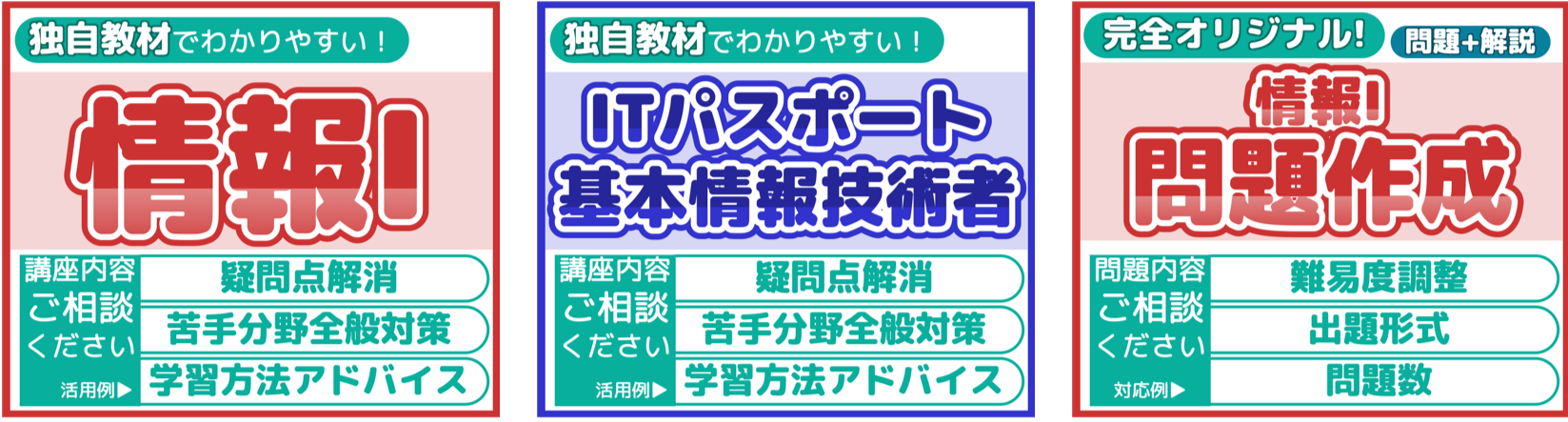 ココナラのイメージ