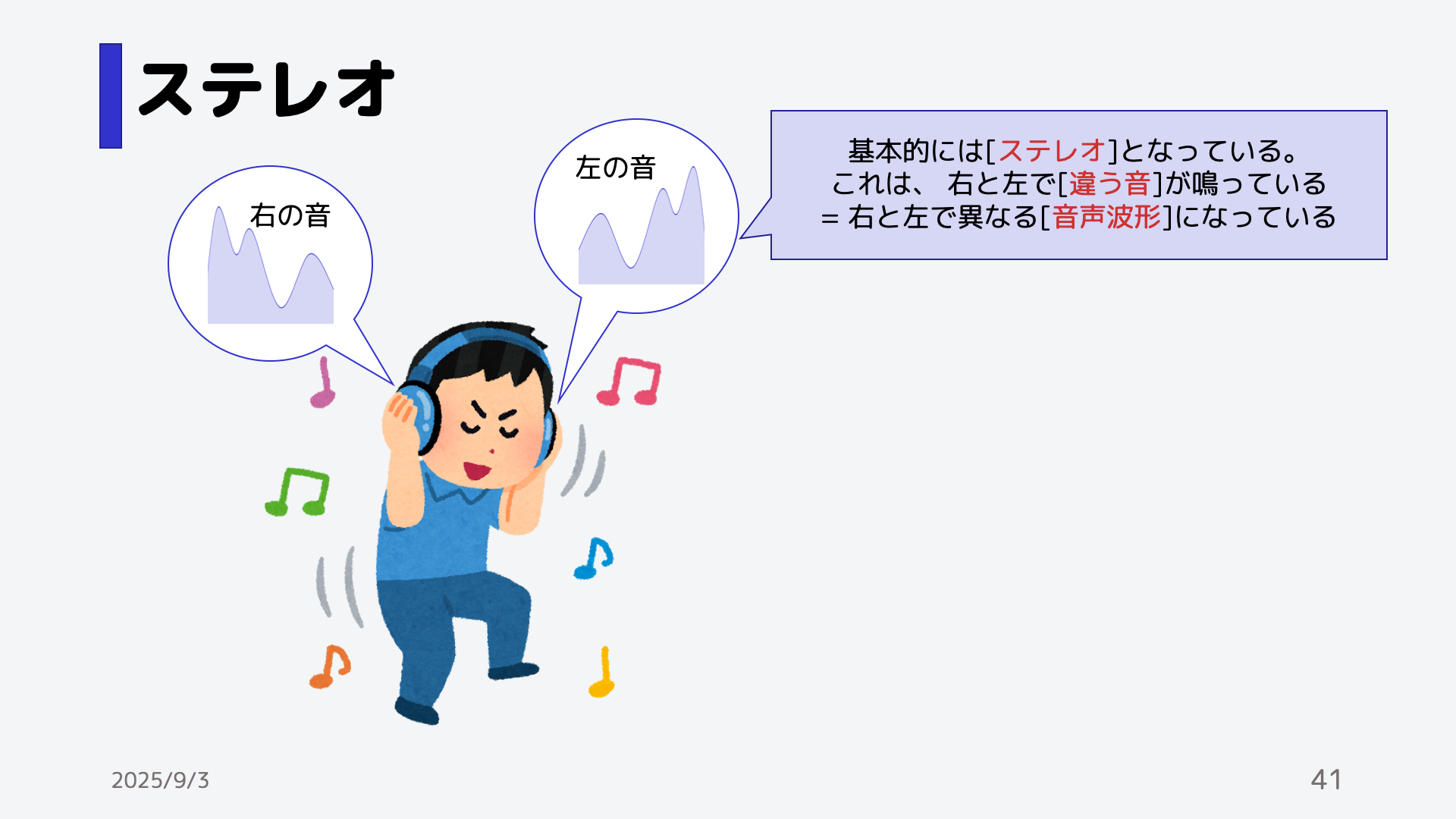 実際にステレオ音声を聞いてみよう。 <a href=