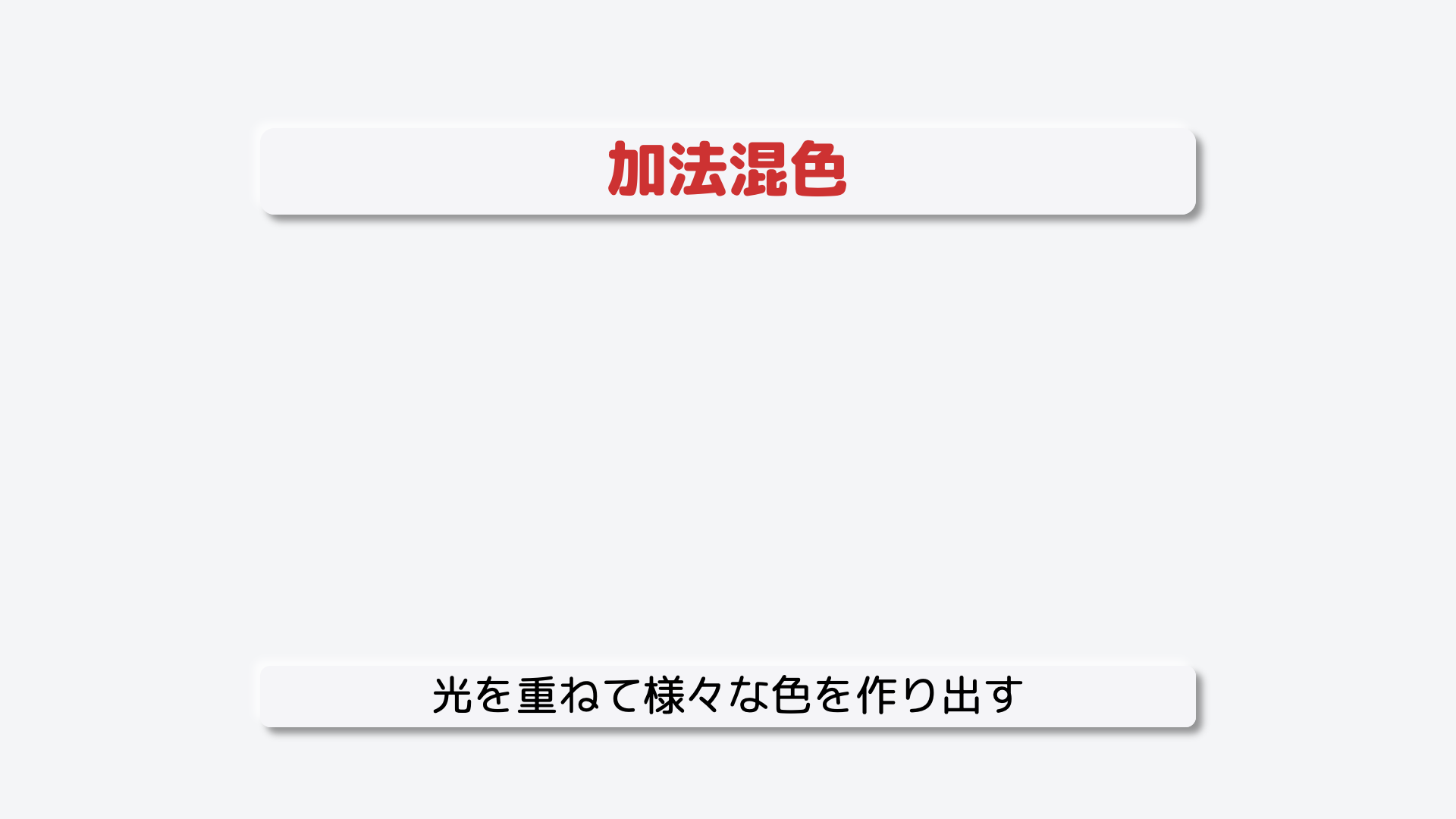 光を重ねて色を作る仕組みを、加法混色といいます。