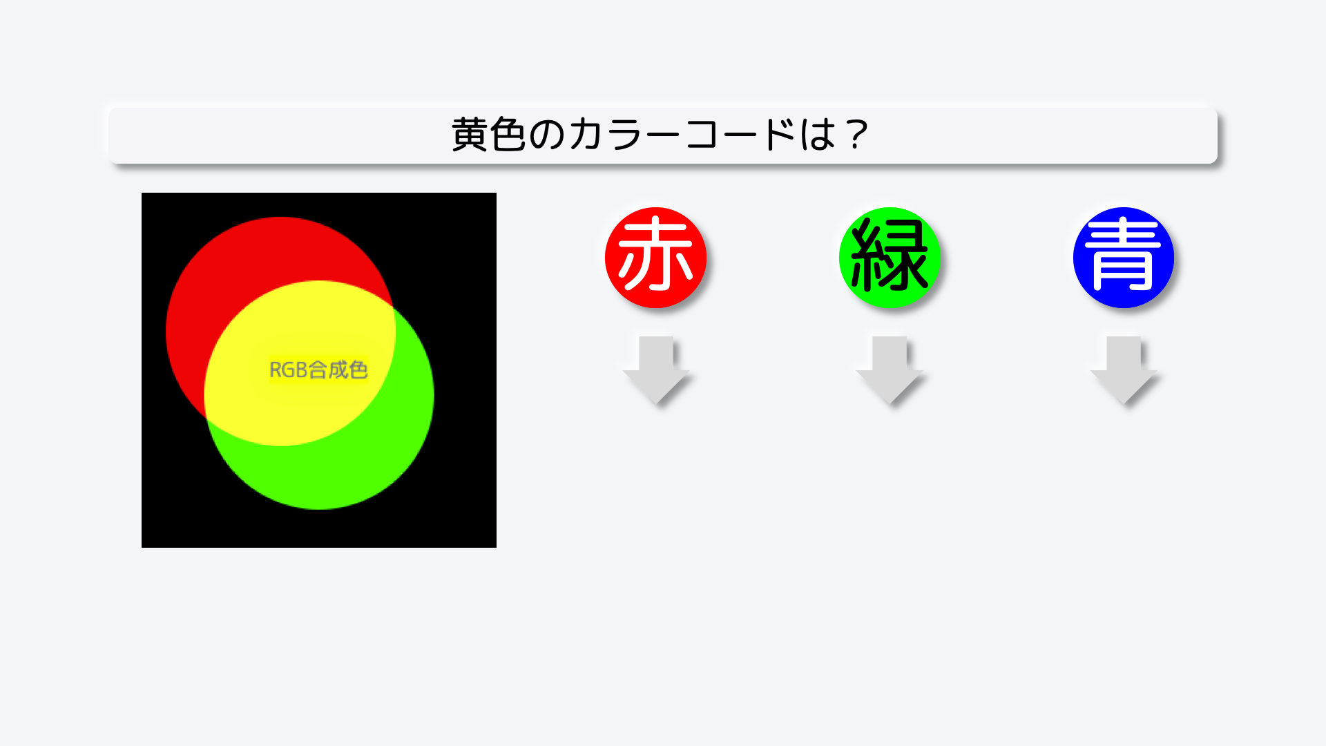 では、黄色のカラーコードを考えていきましょう。赤の光の強さはいくつでしょう。