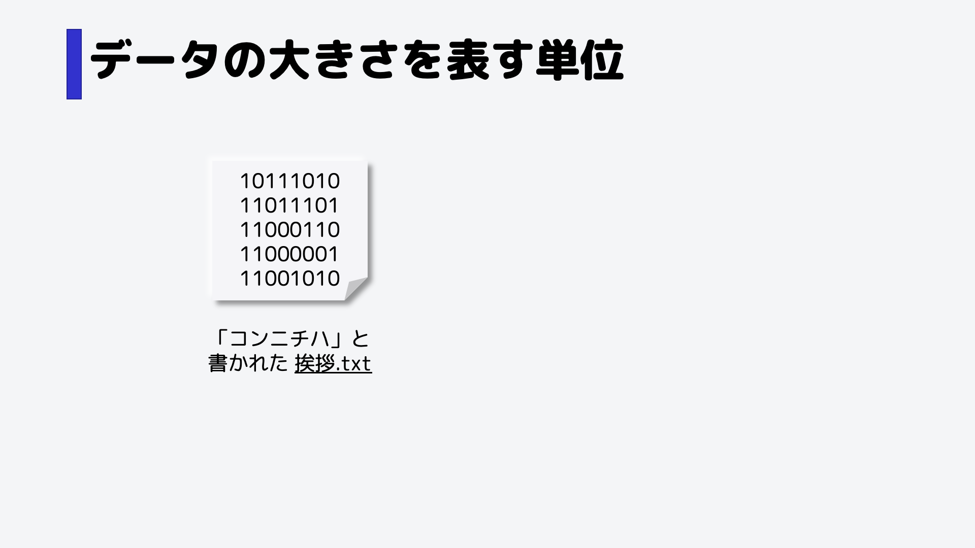 挨拶.txt は、内部的にはこのようなデータです。