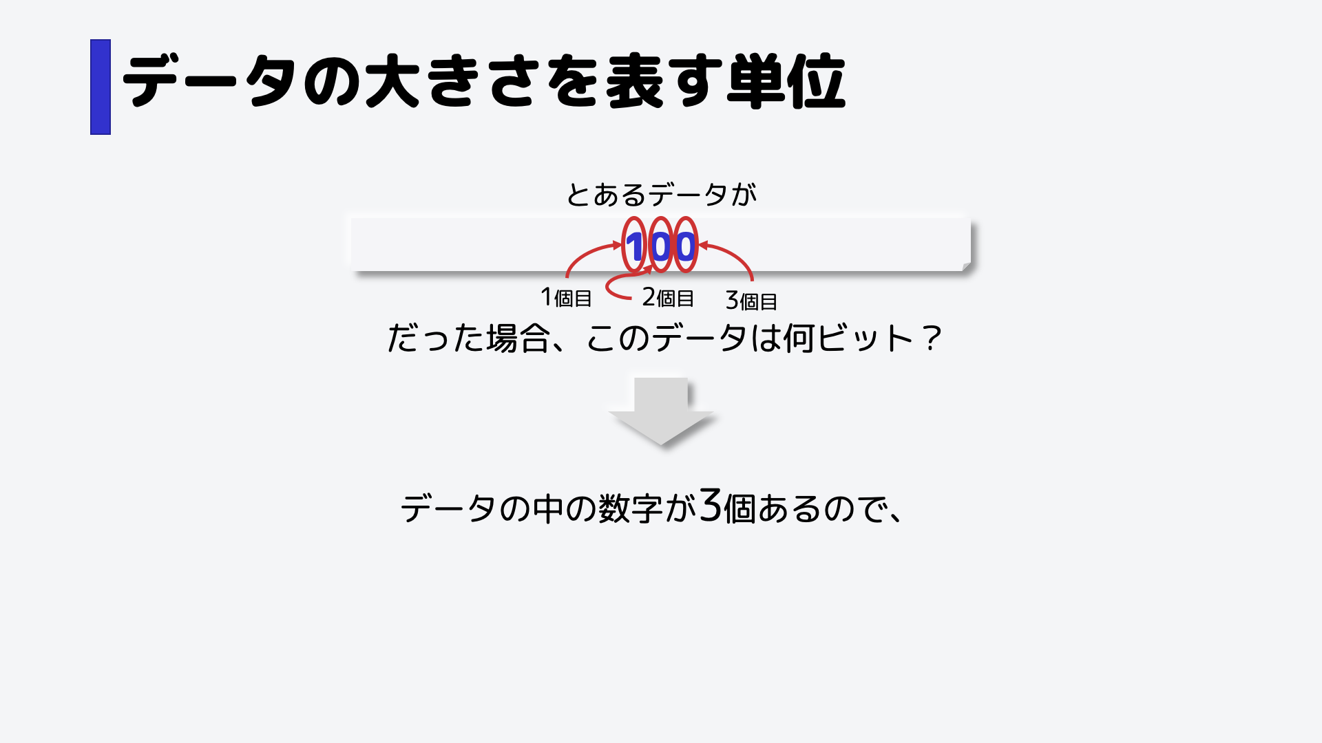 データの中に数字が3つあるので、