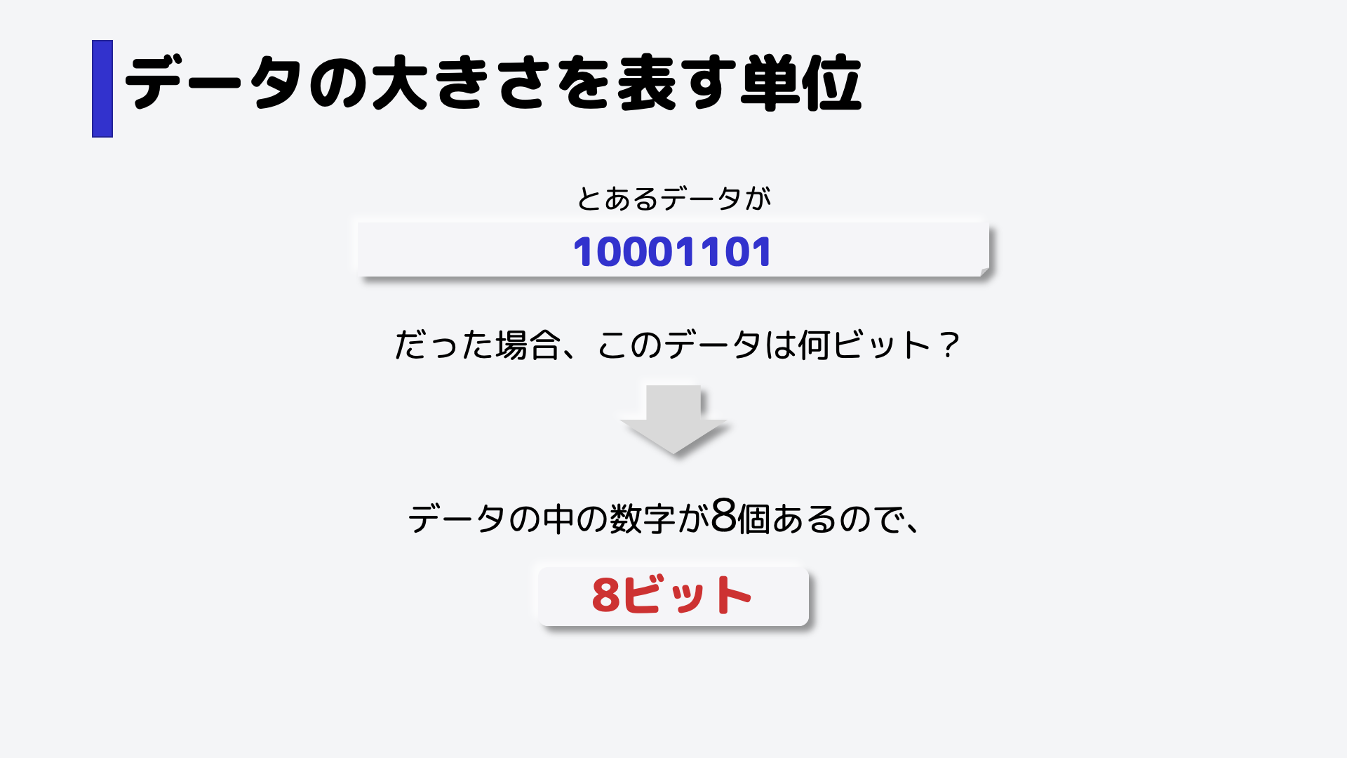 数が8個あるので、8ビットですね。