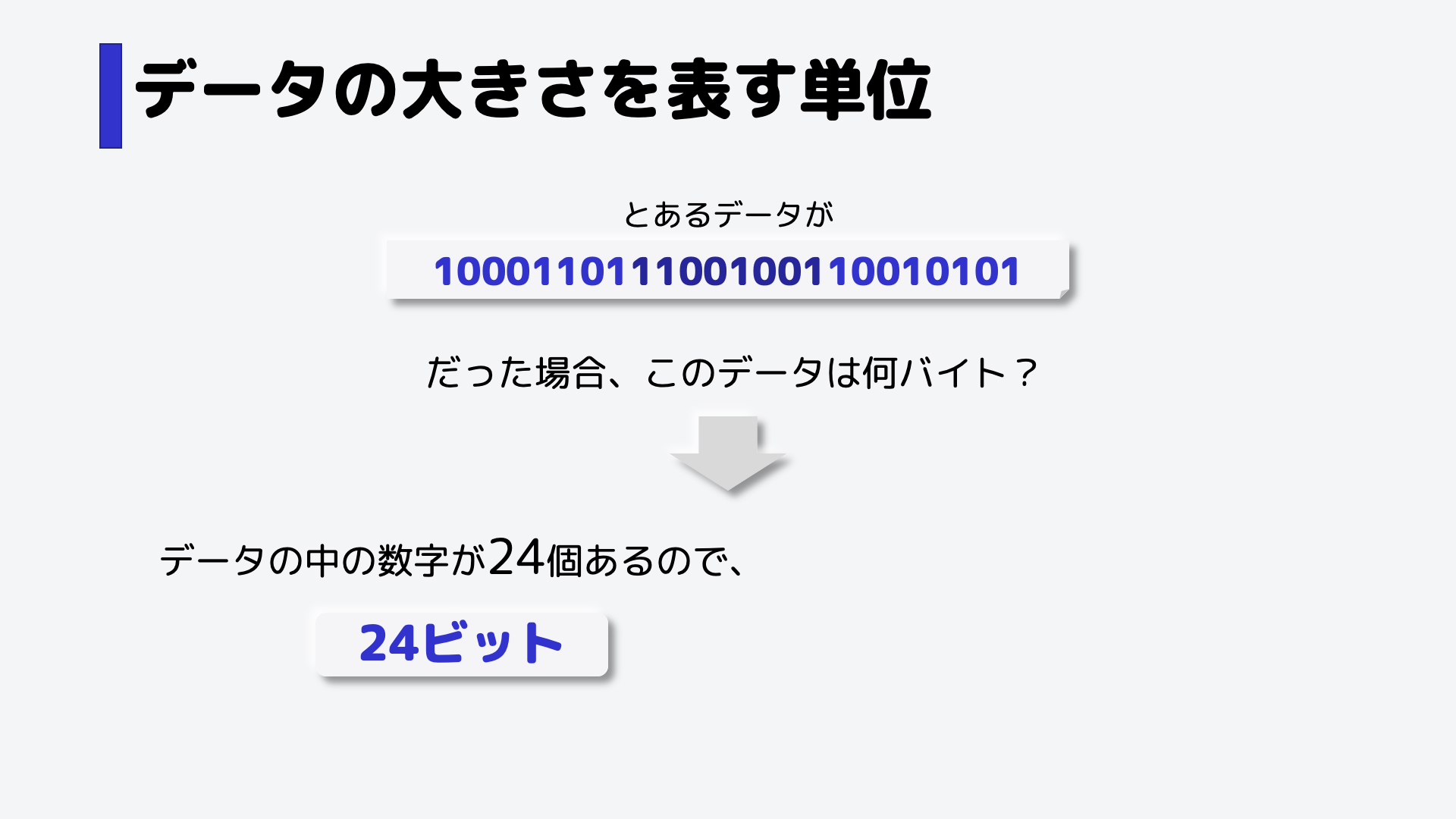24ビットです。