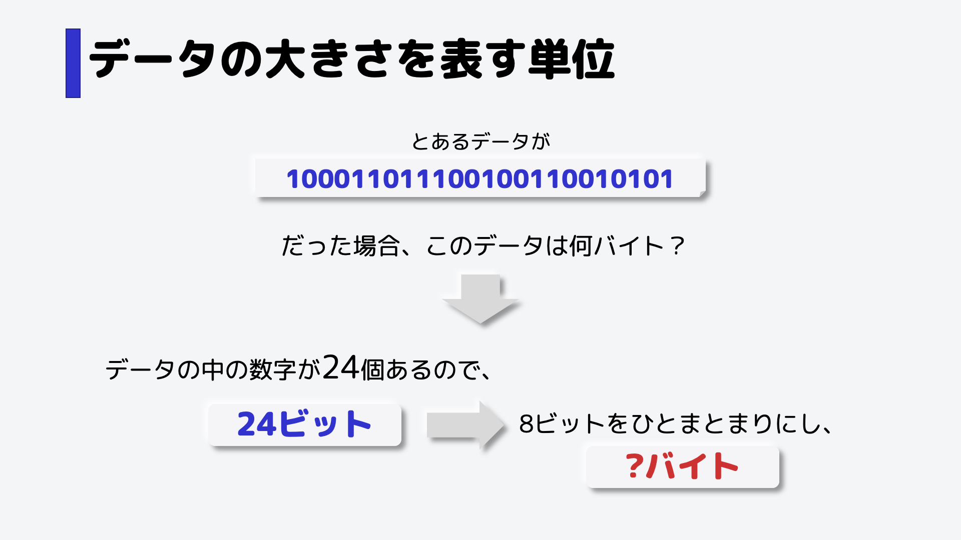 1バイトは、8ビットとなっているので、