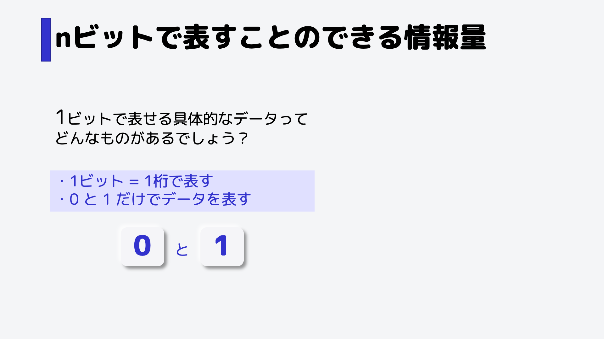 つまり、1ビットで表せる具体的なデータは、「0」と「1」の