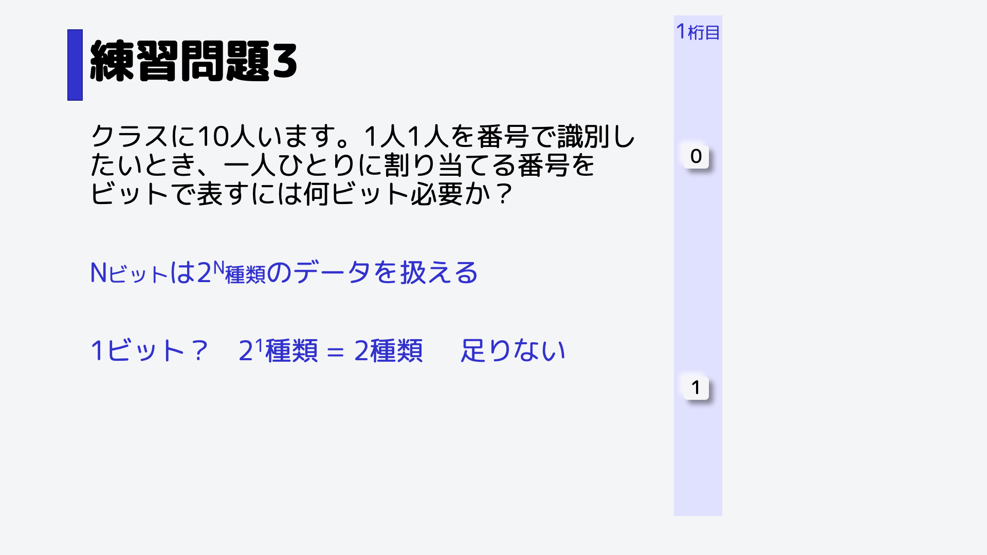 1ビットは2の1乗通り、2種類なので足りません。