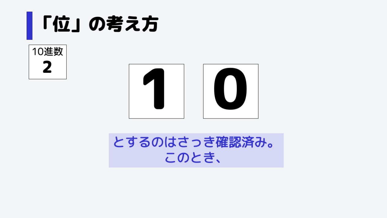 10(イチゼロ)とするのは先ほど確認しましたね。この時、1と0それぞれを次の通りに考えます。