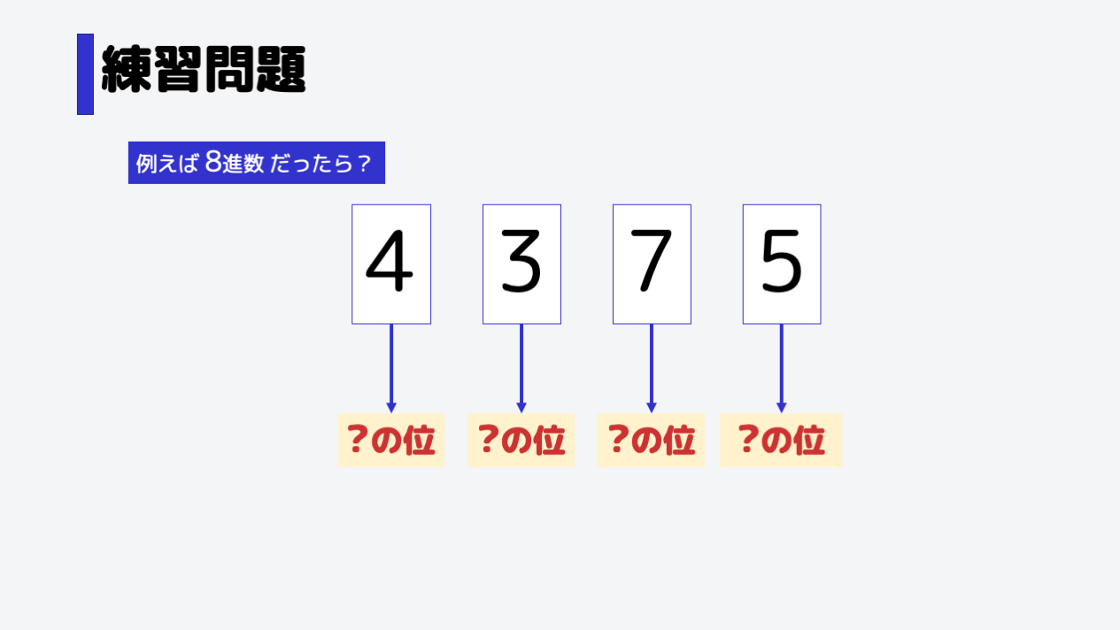 練習問題です。例えば8進数だった場合、それぞれ何の位になるでしょうか。