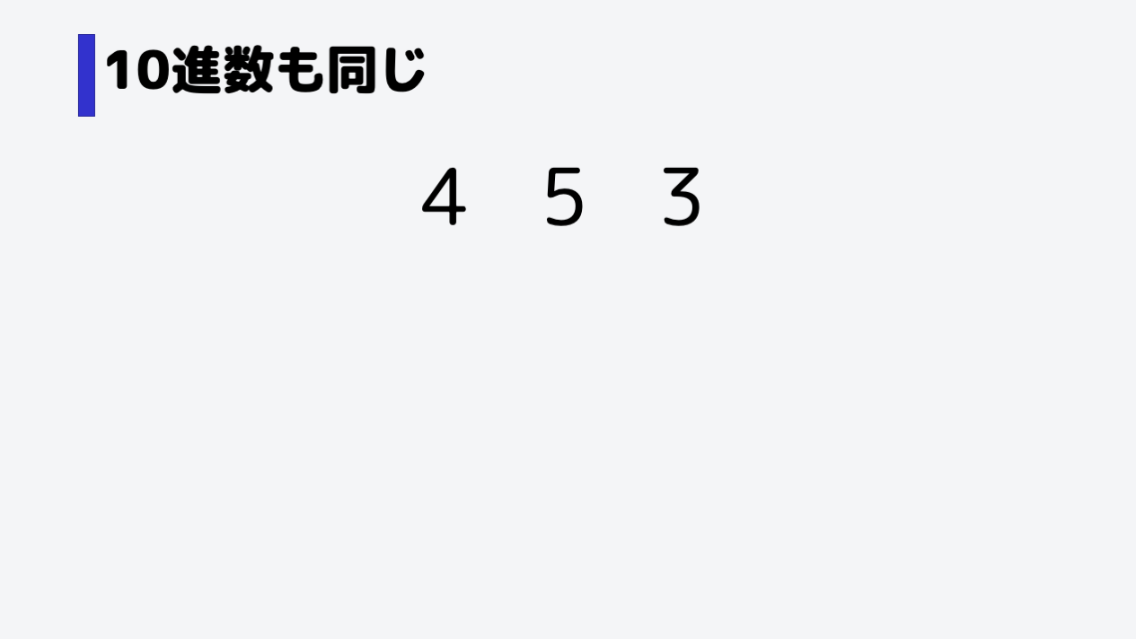 10進数も同じです。例えば453を考えます。