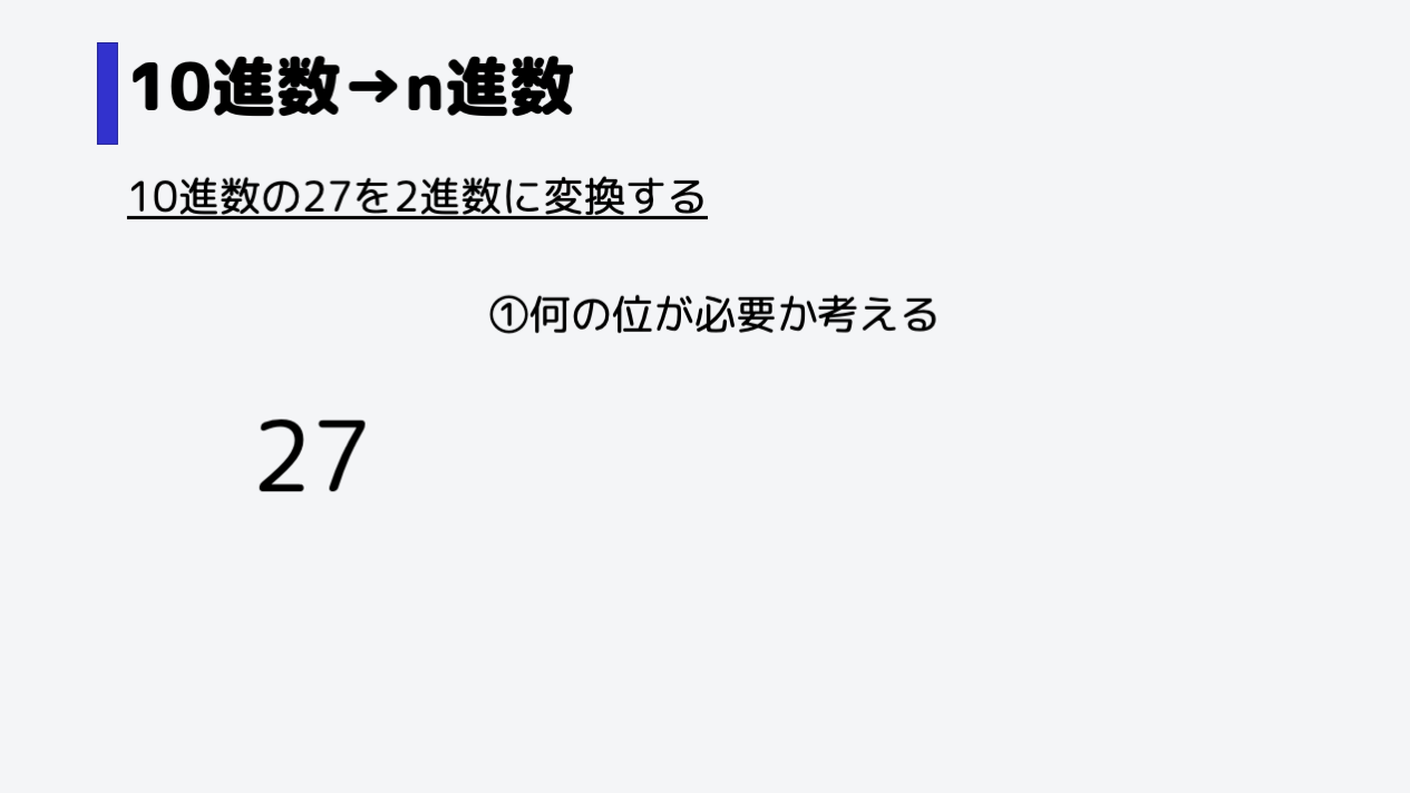まず、何の位が必要か考えます。