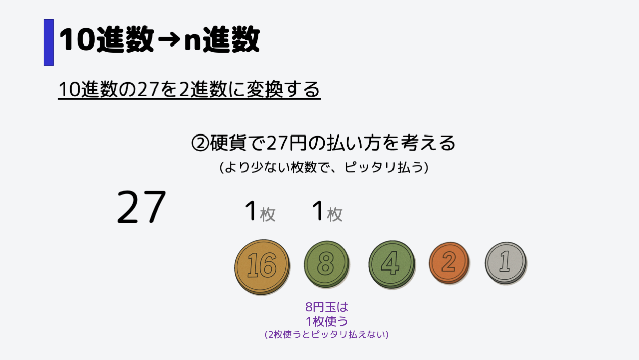 次に8円玉ですが、これも1枚使います。