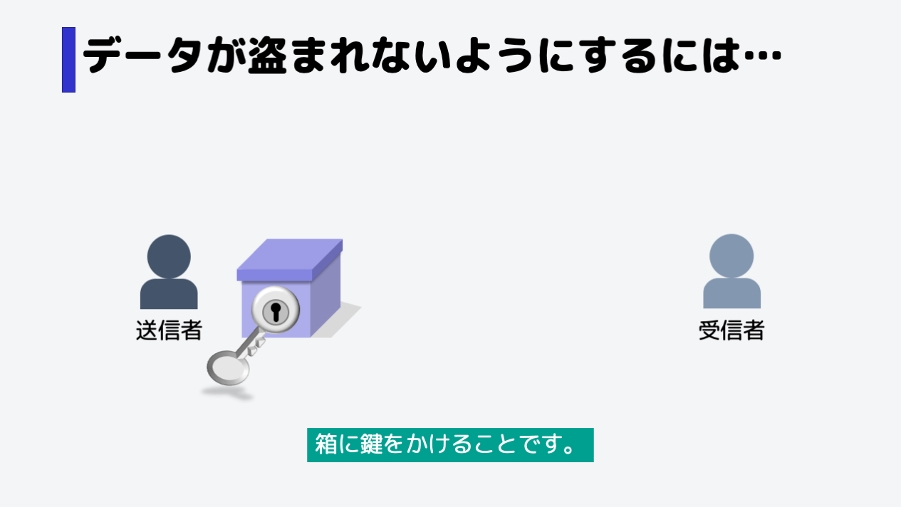 箱に鍵をかければよいのです。
