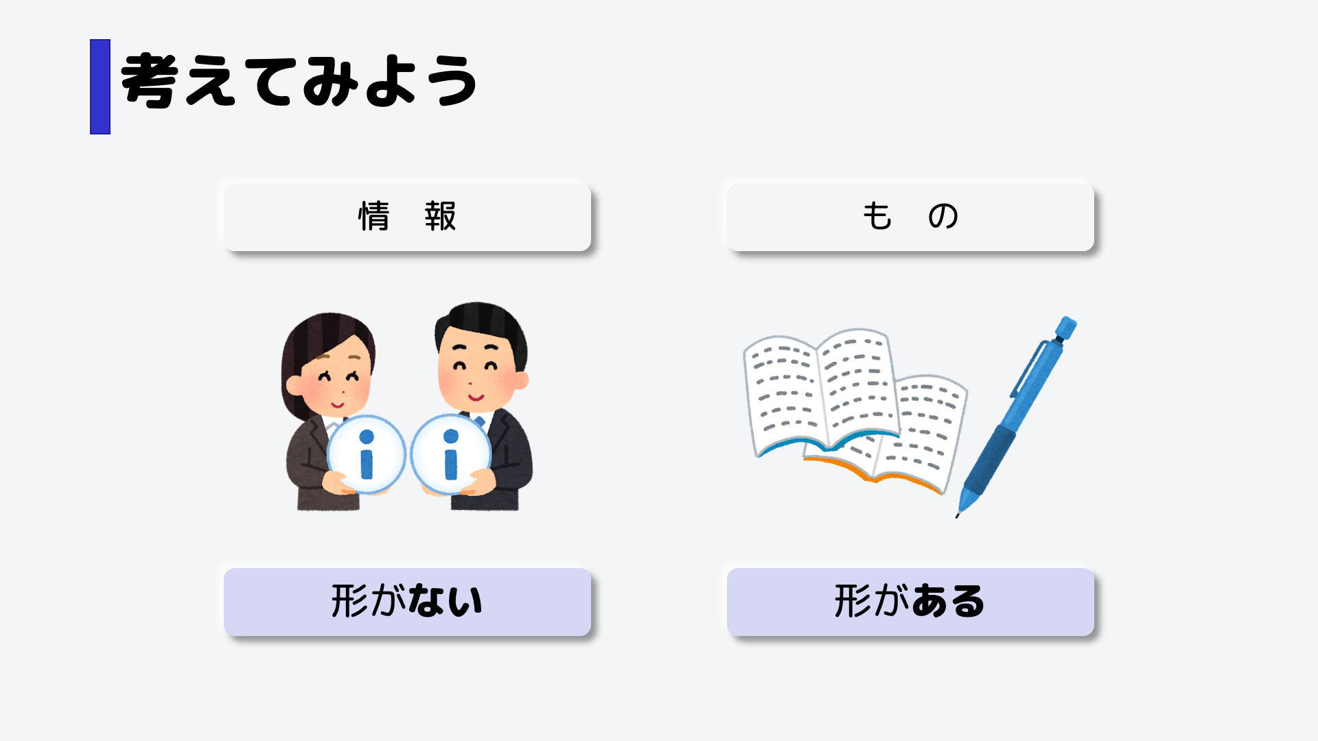 形があるノートやペンなどの「もの」と比べると、情報というのは触ったり、それを持ったりすることができず、形がないのが特徴です。