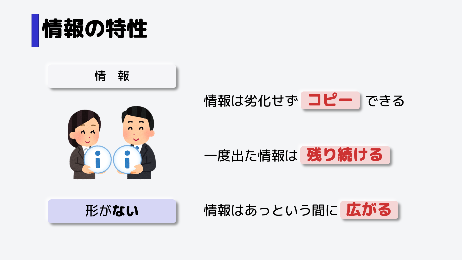 まず、情報は劣化することなく簡単にコピーすることができます。,次に、一度世の中に出た情報は残り続けます。記憶を意図的に消すことはできません。,最後に、情報はあっという間に色々なところに広がります。