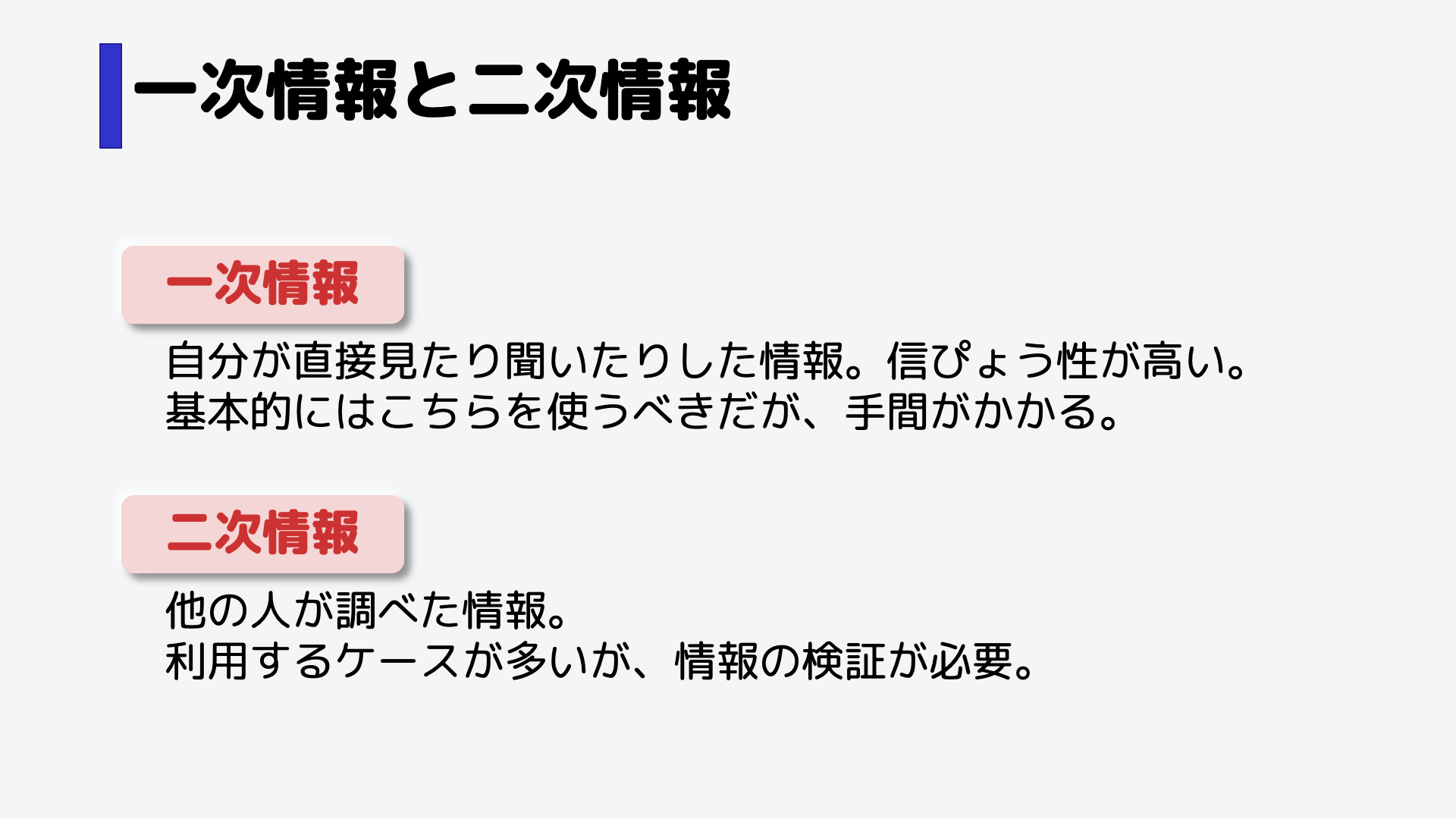 このように情報源には種類があります。