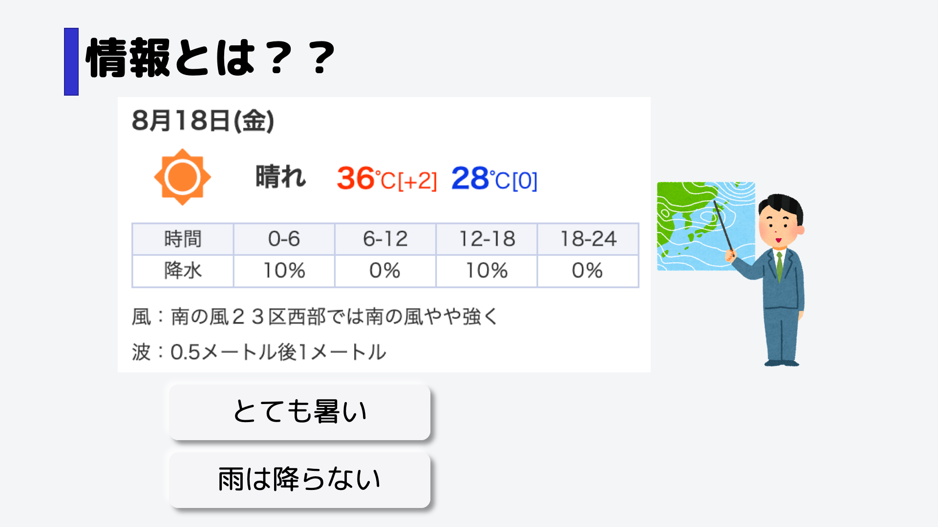 例えば、「とても暑いな」とか、「雨は降らないな」とかを考えたと思います。